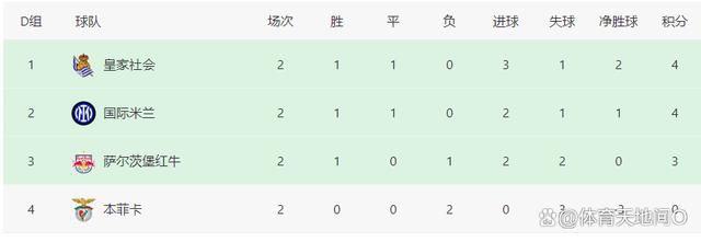 亚洲欧美第一