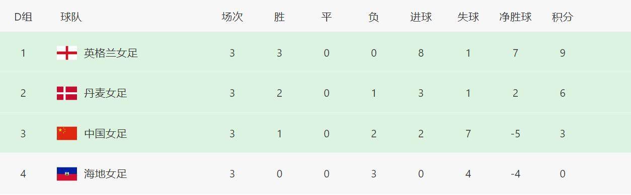 校花的呻吟