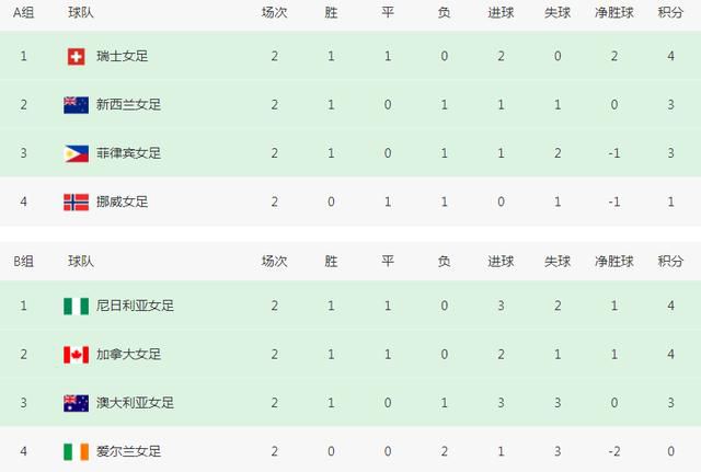 国产精品一区三区