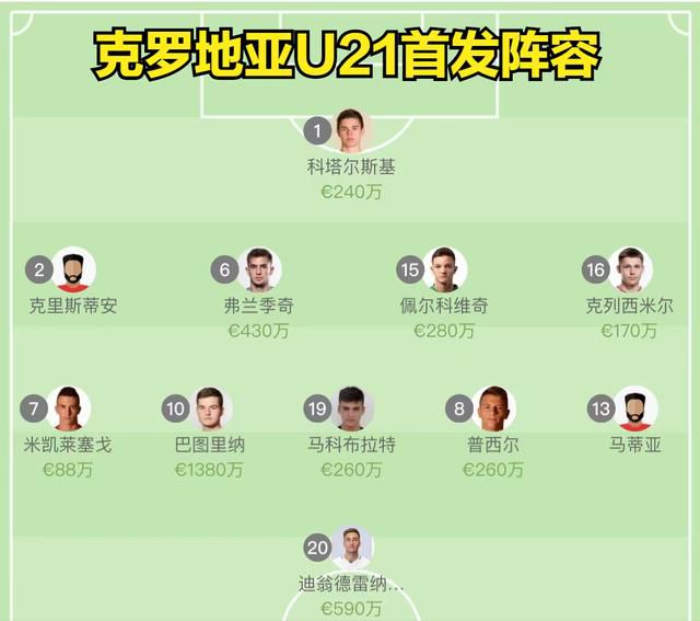 5060ti显卡参数