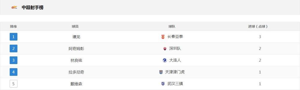 中国人免费观看视频www直播