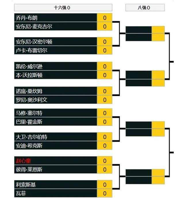 五月天激情综合网