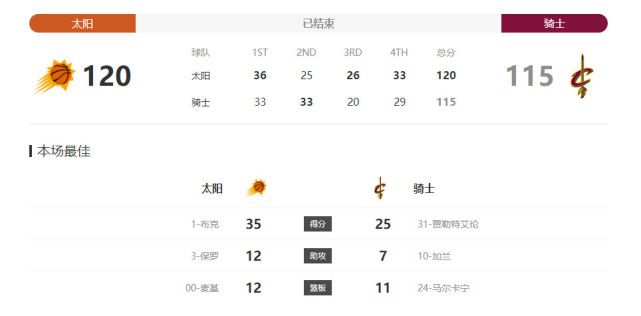 亚洲电影资源