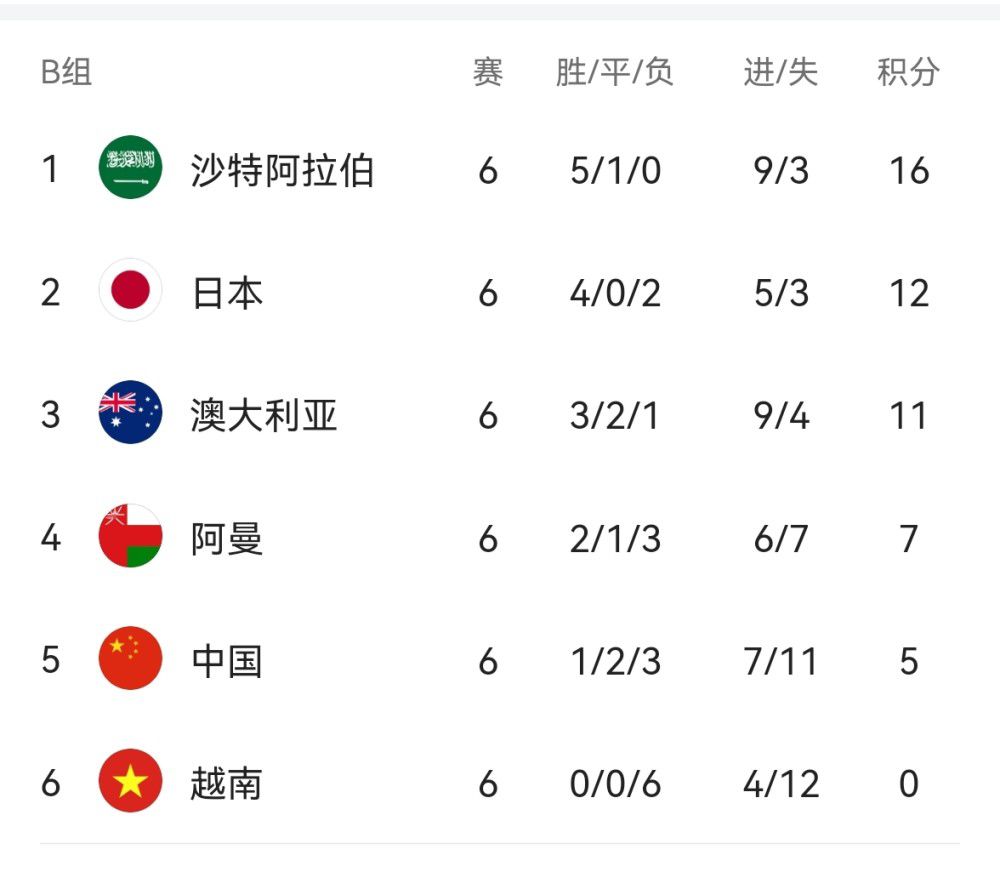 天外有天搞笑短剧全集