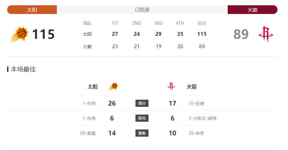 性视频一级