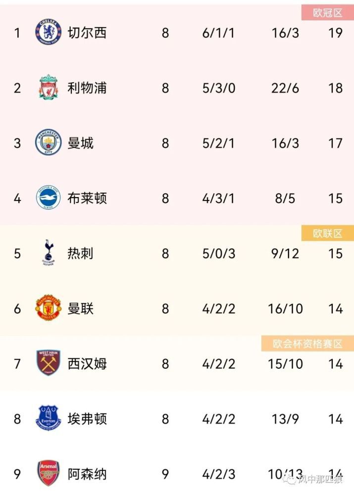 久久精品成人
